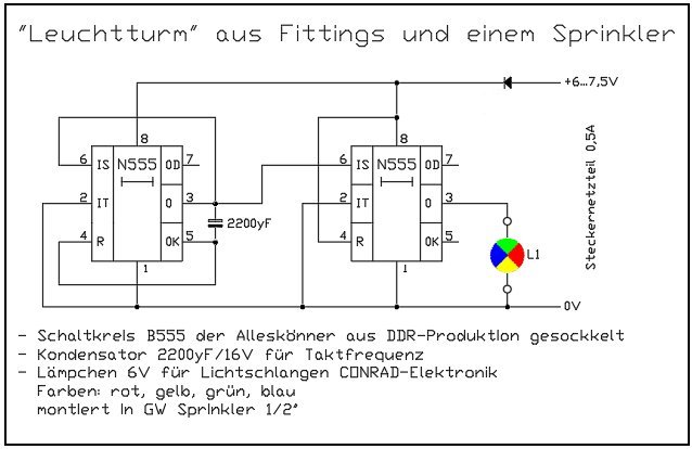lt-schaltung